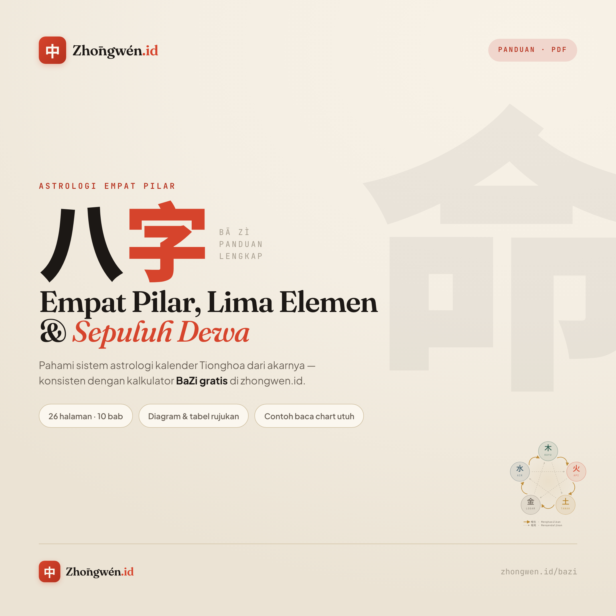 BaZi (八字) — Panduan Lengkap Empat Pilar, Lima Elemen & Sepuluh Dewa
