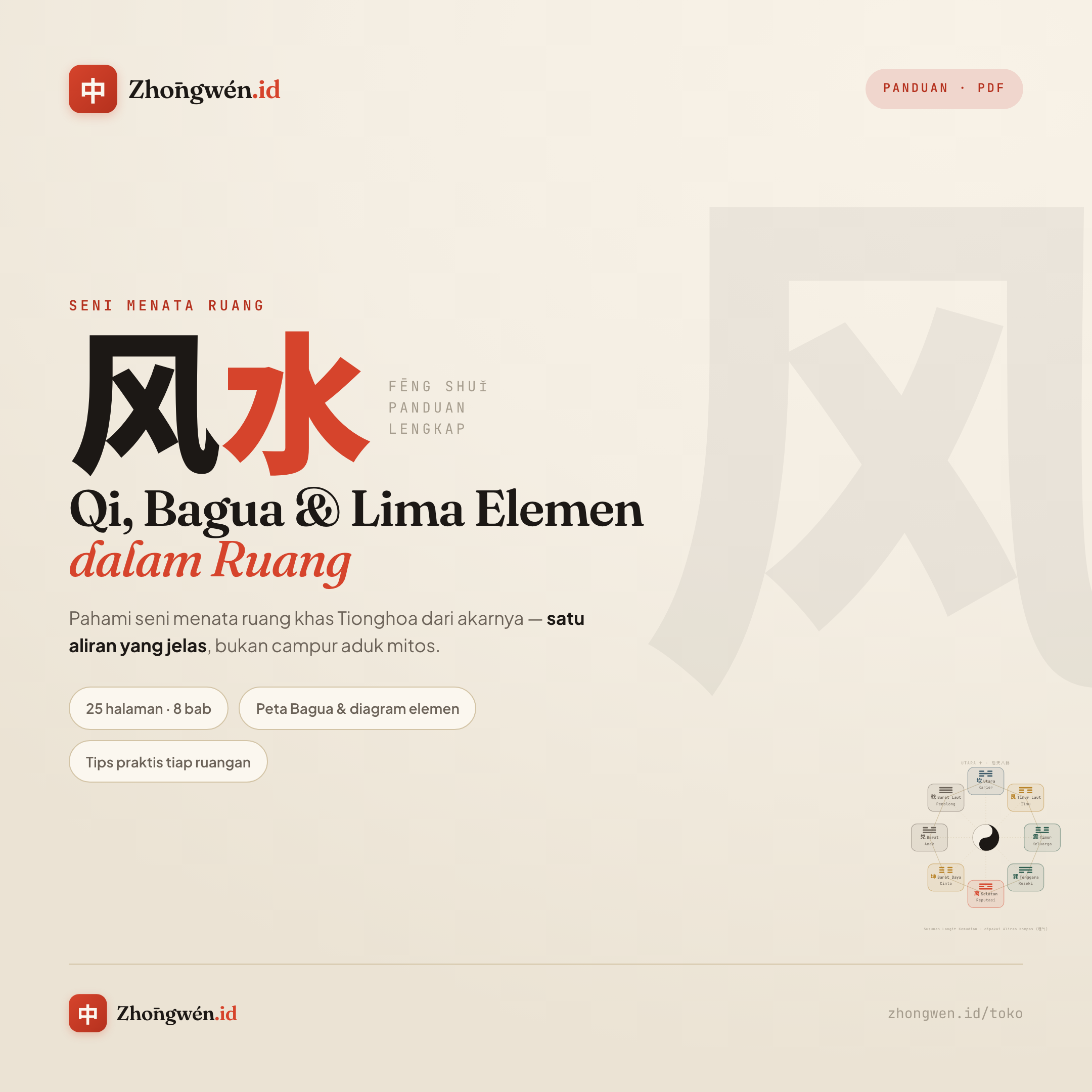 Feng Shui (风水) — Panduan Lengkap Qi, Bagua & Lima Elemen dalam Ruang