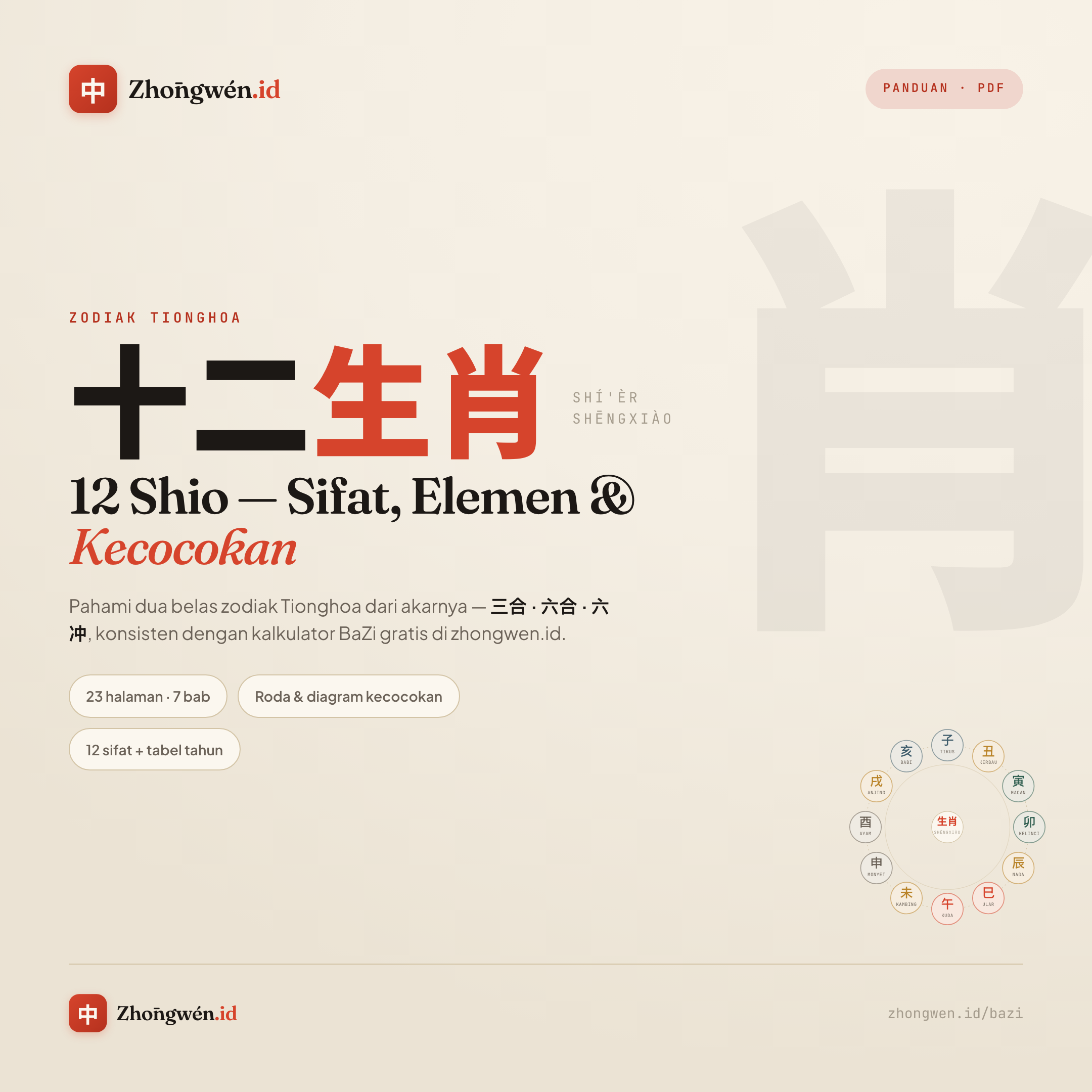 12 Shio (十二生肖) — Panduan Lengkap Zodiak Tionghoa, Sifat & Kecocokan